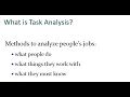 Task Analysis Approaches to task analysis HTA Diagrammatic HTA