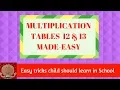 MULTIPLICATION TABLES made easy Multiplication without table EASY TRICKS child should learn