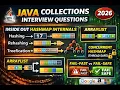Java Collection Interview Questions HashMap Internals Hashing Rehashing Collisions