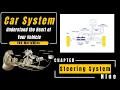 Steering Wheel System Definition Types Functions and Components