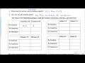 Ion Isotope Practice Key