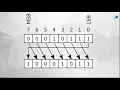 Channel Coding Cyclic codes