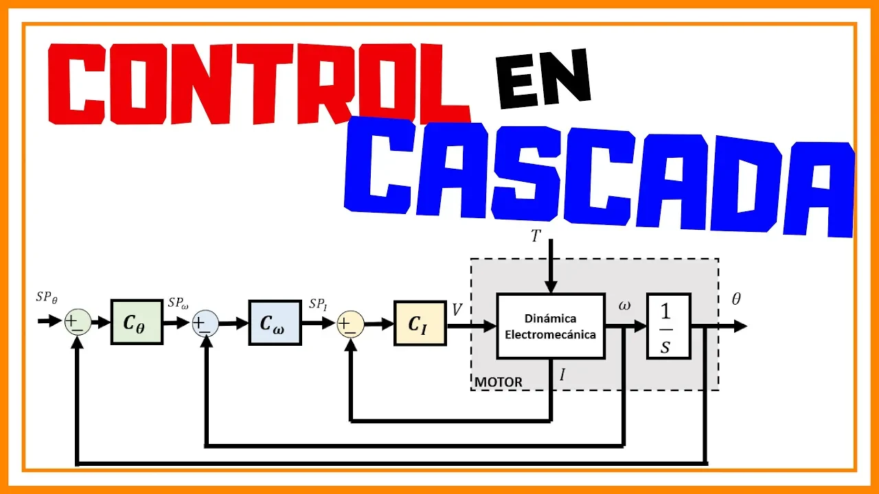 ⚠️ CONTROL EN CASCADA ☢ Como Funciona