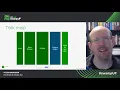 4 Maps of DevOps - Outcome Mapping Value Stream Mapping Dependency Mapping and Capability Mapping