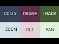 Film Glossary Shot Movement Dolly Crane Track Zoom Tilt Pan