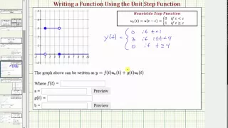 Ex 1 Write a Basic Step Function Using the Unit Step Function