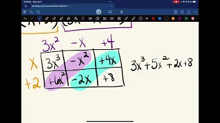 Multiplying Polynomials - Box Method