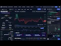 Is Ankr ANKR token legit or a scam