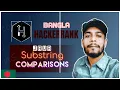 HackerRank java substring comparisons bangla problem solving the cracker