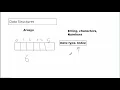 1 Arrays - Data Structures