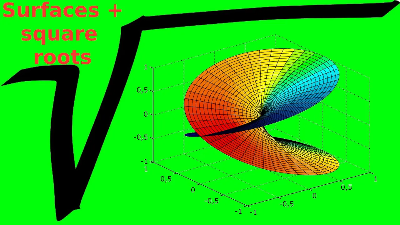 What are...Riemann surfaces?