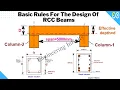 Basic Rules For The Design Of RCC Beams Tips For Design Of RCC Beam
