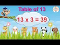 Table of 13 Multiplication Tables for Kids 13 ka Pahada Maths Tables Learning Kids TV