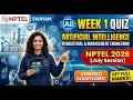 AI in Industrial Management Engineering NPTEL Week 1 Assignment Solutions 2026 July