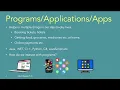 01 Web Applications Web Services HTTP Client Server Architecture