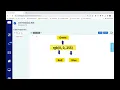 Cyber Square Grade 5 Module 3 - CSS properties
