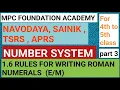 1 6 RULES FOR WRITING ROMAN NUMERALS
