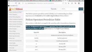 Python part 40 Operators Precedence Table which operator has lowest precedence and which highest