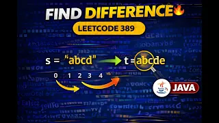 LeetCode 389 Find the Difference Java Solution Easy String in Hindi