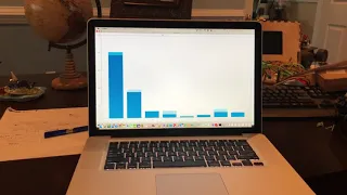 Audio Spectrum Analyzer from mic using Python and Matplotlib
