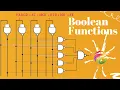 Boolean Functions - Digital Logic Design
