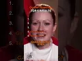 Download Lagu Gordon Ramsay's Top 5 Insults
