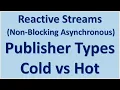 Reactive Streams Non-Blocking Asynchronous Spring Project Reactor - Publisher Types Cold vs Hot