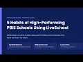 5 Habits of High-Performing PBIS Schools Two CPS Teachers Share What Actually Works