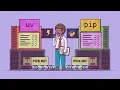 uv vs pip Python Packaging and Dependency Management Comparing uv and pip their Organizations