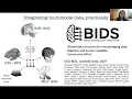 NeuroHackademy 2021 Extending the Brain Imaging Data Structure to intracranial EEG