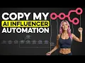 I Built An AI Influencer Automation in N8n that Automatically Posts s