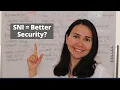 Server Name Indication SNI Everything You Need to Know