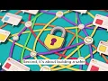 Why Google Requires HTTPS What Breaks Without an SSL Certificate
