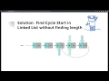 Ace Algorithms and Programming Interviews in Swift LinkedList CycleStart without Counting