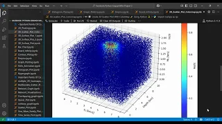 How to Create a Stunning 3D Scatter Plot with Matplotlib Step-by-Step Guide