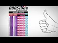 Boostane Professional Octane Booster - Video 5 of 1