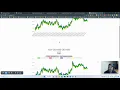 React Redux AI Chart Js boilerplate App part 1