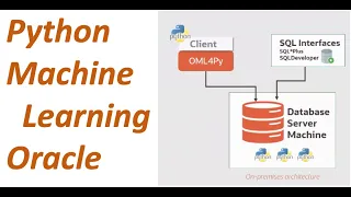 Oracle Machine Learning for Python with Demos