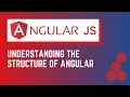 Understanding the Structure of Angular A Complete Beginner s Guide - Part 3
