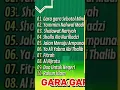 Lagu Gara Gara Sering Sholawatan - Khanifah Khani Album Terbaik #shortsviral