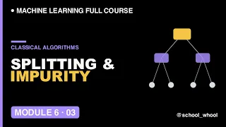 M6L3 Gini Impurity Information Gain Expained How Decision Trees Works ML free course