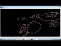 Lecture 66 Increment and Decrement Operators in Java - Part 20
