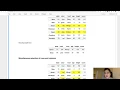 Selecting Subsets of Data from DataFrames with just the brackets