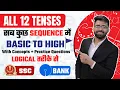 Lagu Complete Tenses For Competitive Exams | SSC CGL, CHSL, CPO, CDS, Bank PO-Clerk | Tarun Grover