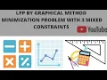 LPP by Graphical Method Minimization Problem with 3 mixed constraints