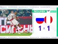 RUSIA VS PERU 1-1 RESUMEN Y GOLES DEL PARTIDO EN SAN PETERSBURGO AMISTOSO INTERNACIONAL