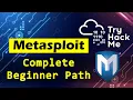 Metasploit - TryHackMe
