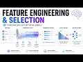 Feature Engineering Selection Turn Raw Data Into Better ML Models
