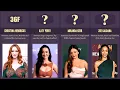 Celebrity Bra Size Comparison Top 100 Stars Ranked Part 1