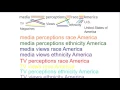 Boolean Searching
